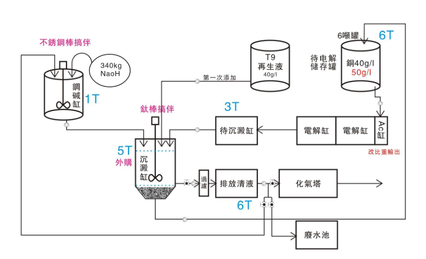 1587717426564678.png image.png